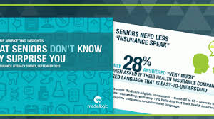To help you find the right coverage for you during retirement, we examined 18 providers of health insurance geared toward seniors. Medicare Marketing Seniors And Health Insurance Literacy
