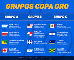 Check spelling or type a new query. Equipos Copa Oro Conozca Los Equipos Participantes En La Copa Oro Media Caracol Radio