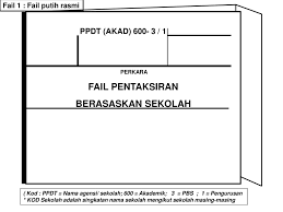 Pentaksiran berasaskan sekolah atau singkatannya pbs ialah satu pentaksiran yang bersifat holistik iaitu menilai aspek kognitif, afektif dan psikomotor selaras dengan falsafah pendidikan kebangsaan dan kurikulum kebangsaan malaysia. Maklumat Pengurusan Pentaksiran Berasaskan Sekolah Pbs Ppt Download