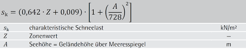 Eurocode 8 part 3 pdf. Einwirkungen Ziegel At