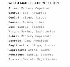 Leo and cancer are neighbours in the zodiac and typically get along well as friends and colleagues. Who Does An Aries Get Along With