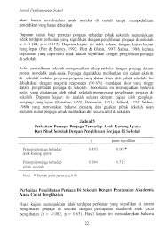 Persepsi ibu bapa, hukuman merotan, kesalahan disiplin pelajar. Http Repo Uum Edu My 396 1 Azmi Shaari Pdf
