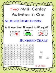 hundred chart and number comparisons activities for learning centers