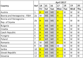 1 to the statutes of zao unicredit bank (hereinafter bank) which among the others included the. Holiday Reminder Custody Unicredit Group