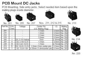 Barrel Plug Size Chart Best Picture Of Chart Anyimage Org