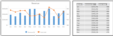 Adding Excel Features To Your Net And Javascript