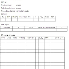 chart of weaning eet endotracheal tube tv tidal volume