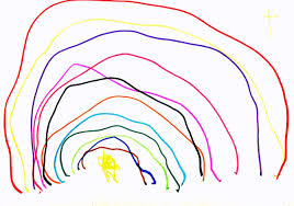 En in dit geval is de regenboogbaby het kindje dat na een afgebroken zwangerschap of andere moeilijke periode geboren wordt. Een Regenboog En Andere Symbolen Kindertekeningen Analyseren