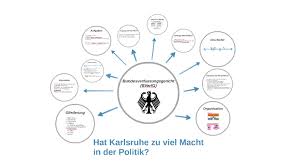 Aufgaben des bundesamtes für verfassungsschutz. Bundesverfassungsgericht Bverfg By Joshua Klug