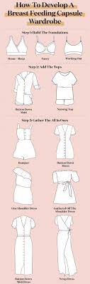 Jenna maternity / nursing dress & top pattern. How To Create A Breastfeeding Capsule Wardrobe Collective Gen