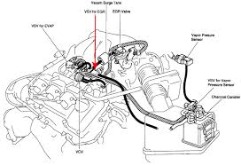 Inspect camshaft timing gear assy. My Check Engin Lignt Is On A Code Came Back Of P0401 And P0446 Mechanic Told Me I Will Need A Evg Valve A Solenoid
