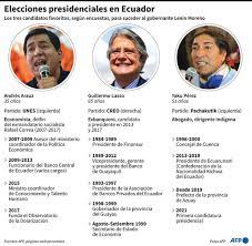 Para pk la salida de omar cevallos es un 'camisetazo'. Elecciones Ecuador 2021 Hoy En Vivo Ecuador En Completa Incertidumbre Por La Paridad Entre Yaku Perez Y Guillermo Lasso Hay 4 502 Votos De Diferencia Fotos Videos Mundo El Comercio Peru