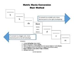 Metric Conversion Ladder Worksheets Teaching Resources Tpt