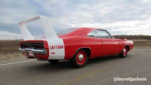 Image result for Charger Red 1969 Polara