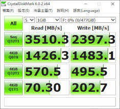 5.0 out of 5 stars based on 21 product ratings(21). é–‹ç®± å¨å‰›xpg Sx8200 Pro 512gb Ssd è¶…é«˜cpå€¼çš„é«˜é€Ÿnvme Ssd é˜¿æ¹¯aton 3c ç—žå®¢é‚¦