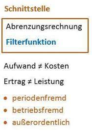 Was bedeutet die abkürzung „m.a.? Wofur Konnten Die Abkurzungen Ge Und Ne In Der Finanzbuchhaltung Stehen Wirtschaft Und Finanzen Buchhaltung Rechnungswesen