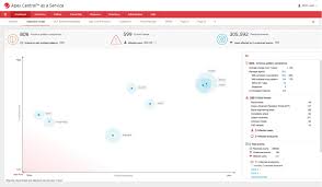 Find out their rarities, range, & compatible weapons below. Endpunktschutz Und Sicherheit Mit Apex One Trend Micro