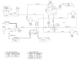 I have already replaced both the battery and solenoid. Diagram Cub Cadet 1650 Wiring Diagram Full Version Hd Quality Wiring Diagram Diagramclothing Shantipath It
