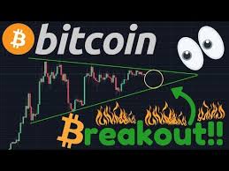 Bitcoin price is under pressure on two fronts: 9 Exchanges To Buy Bitcoin Crypto In China 2020