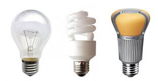 Which New Generation Light Bulb Corresponds To My Old Bulb