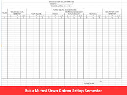 Contoh 50 soal pilihan ganda materi sepak bola. Satpam Cara Membuat Buku Uraian Mutasi Cute766