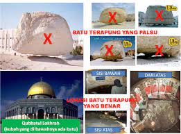 Israk and mikraj is celebrated on the 27th day of the month of rejab which is the seventh month in the islamic calendar. Qubbatul Sakhrah Senyumlah Walaupun Dirimu Disakiti Facebook