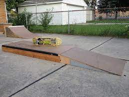 Posts About Ramp Plans On Back On Board | Skateboard Ramps, Backyard  Skatepark, Skate Ramp