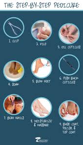 Easy Steps To A Diy Manicure And Pedicure At Home Diy Pedicure Pedicure At Home Manicure Pedicure At Home