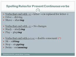 English Site Antonio Marsa Present Continuous Spelling Rules