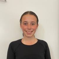 60+ "Makowski" profiles