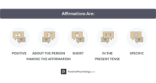 This is a wonderful activity to complete on a favorite day, like a birthday or valentine's. 18 Self Esteem Worksheets And Activities For Teens And Adults Pdfs