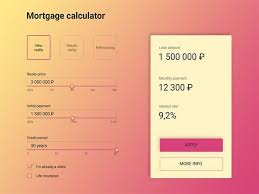 Pin On Amortization Calculator