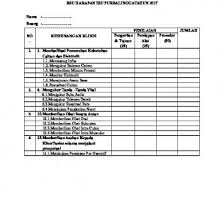 Mar 21, 2020 · pada kesempatan ini akan membagikan gratis berupa contoh format penilaian harian kurikulum 2013 revisi terbaru untuk sd kelas 1,2,3,4,5,6. Format Penilaian Ujian Praktik Pjok Pld48x8e5eln