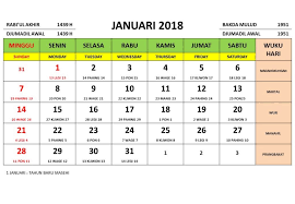 Übersichtlicher jahreskalender von 2018, die daten werden pro monat gezeigt einschließlich der kalenderwochen. Kalender 2018 Lengkap Dengan Tanggalan Jawa Dan Islam Ujare