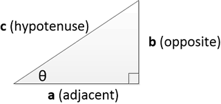 The two legs meet at a 90° angle and the hypotenuse is the longest side of the right triangle and is the side. Calculator