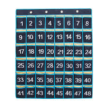 Numerology is the language of numbers and their symbolic significance. Notag Nummeriert Klassenzimmer Pocket Diagramm Aufhangen Pocket Organizer Fur Handys Halter Wand Organizer Mit 4 Haken 2 Grosse Navy Blau1 M Buromaterial Burobedarf Schreibwaren Perunanovaconsciencia Cat