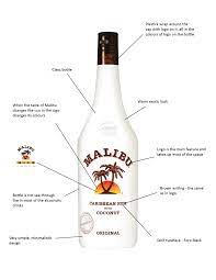We did not find results for: Perfume Packaging Klaudynajoczyn Page 5