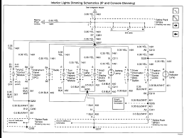 Ottieni l'accesso a tutti gli schemi elettrici dell'auto. Wiring Schematics 2000 Pontiac Bonneville Steam Console Database Wiring Diagram Steam Console Uroclinica It