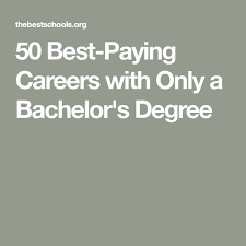 Highest Paying Bachelor S Degrees Bachelors Degree Degree Jobs Good Paying Jobs