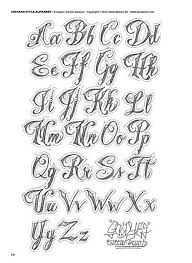 Pin On Graffiti Fonts