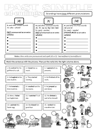 Simple Past Ed Endings Pronunciation Ed Endings Pronunciation Pronunciation English