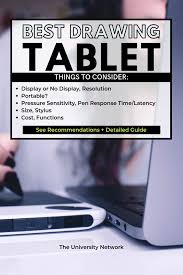 Best Drawing Tablet For College Students Laptops For College Students College Survival Guide College Motivation
