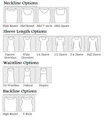 Sleeve Length Sleeves Stitch Patterns