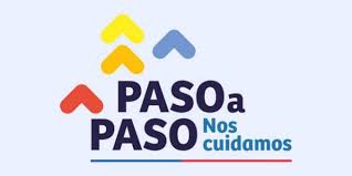 Carahue en que fase esta / fase 3 red nacional de emergencia araucania.fase 0 o también llamada fase previa, comenzó en españa el 4 de mayo tras 50 días confinados con la entrada de todas las provincias excepto las islas de la gomera, el hierro, la graciosa y formentera. Angol Y Victoria Avanzan A Paso 3 Desde El Martes 29 De Junio Pero Teodoro Schmidt Y Carahue Vuelven A Cuarentena Araucania Cuenta