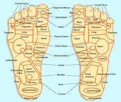 Acl Post Surgery Days 2 3 Nina Elise Yoga Massage Pressure Points Foot Pressure Points Reflexology