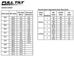 Full Tilt Sizing Chart Fyi Gear Talk Newschoolers Com