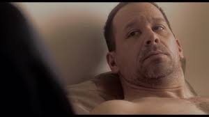 Sole Proprietor: Review