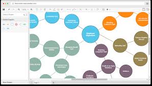 Diagrams are effective communication elements that there are hundreds of drawing tools available online but choosing the right diagrammatic tool to. Free Bubble Diagram Maker Software