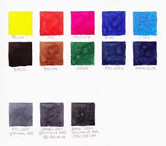 Black And Yellow Mixed Together De Atramentis Document Ink Colours Ink Color Ink Fountain Pen Ink