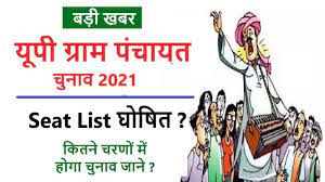 The supreme court directed that there will be a strict curfew in the entire state till tuesday morning and no victory rallies will be permitted. Up Gram Panchayat Chunav 2021 Seat List Up Gram Panchayat Election 2021 Date Seat Youtube